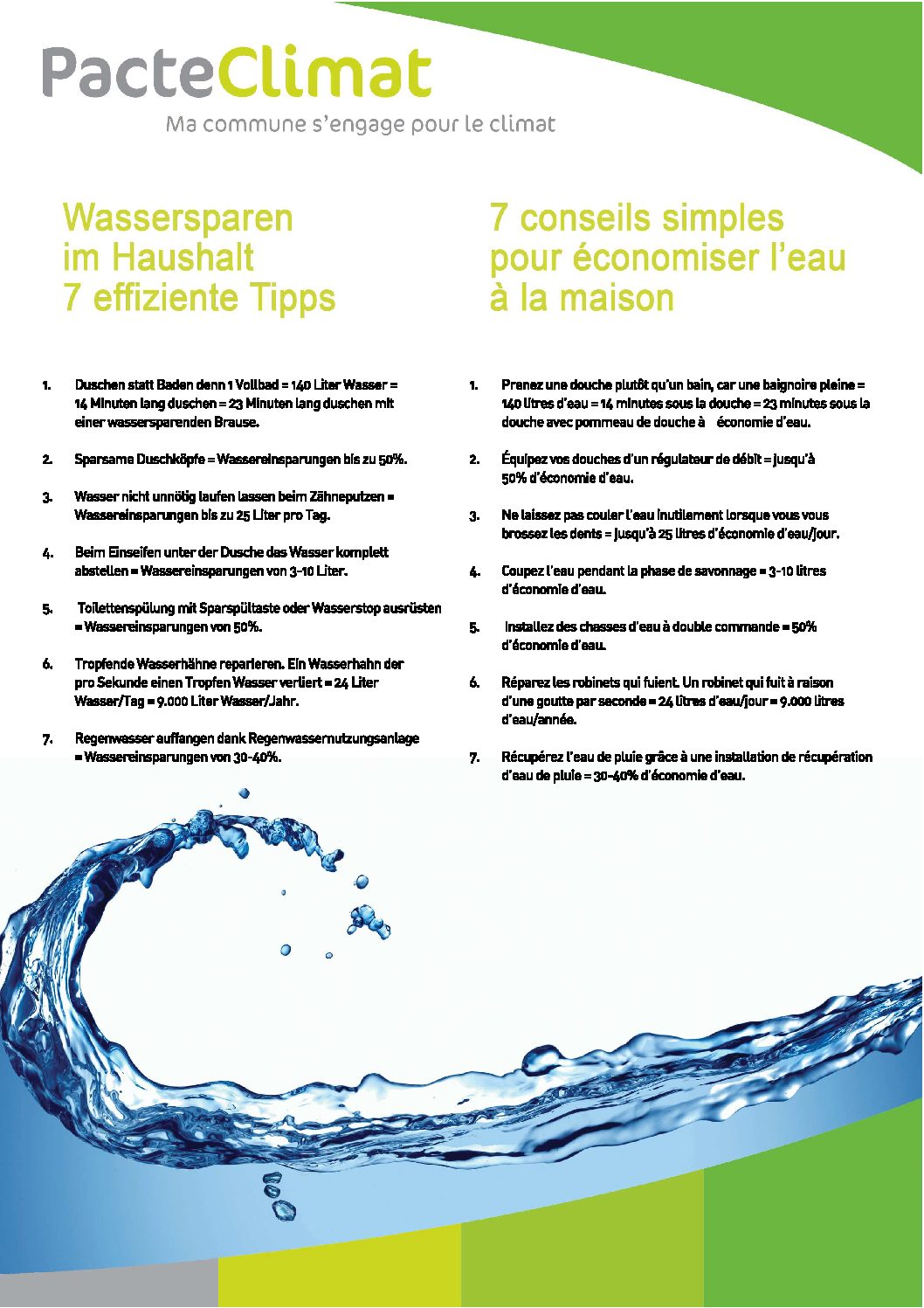pacte_climat_wasser_sparen
